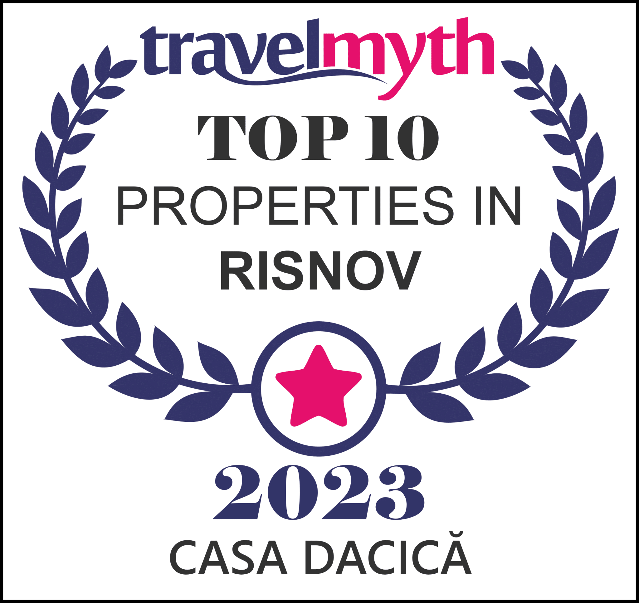 Risnov hotels